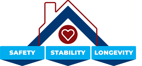 Trusted Ally Safety Stability Longevity