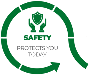 Trusted Ally's Safety, Stability & Longevity visits working together